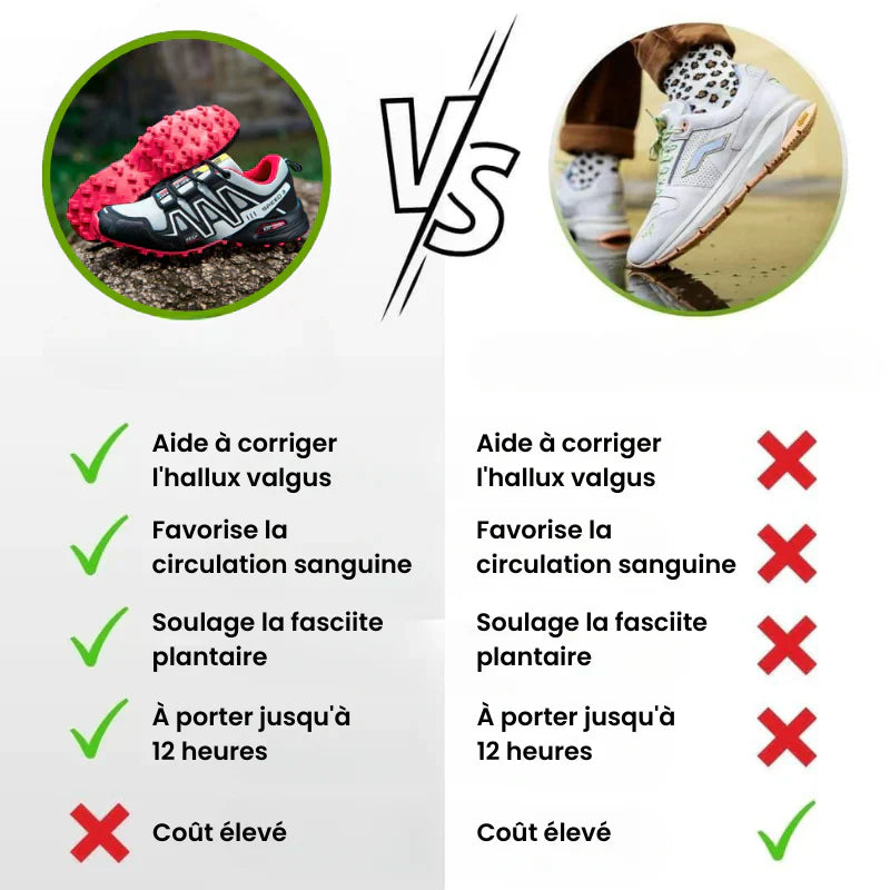 Elvy Paris – Chaussures de marche à confort orthopédique femme